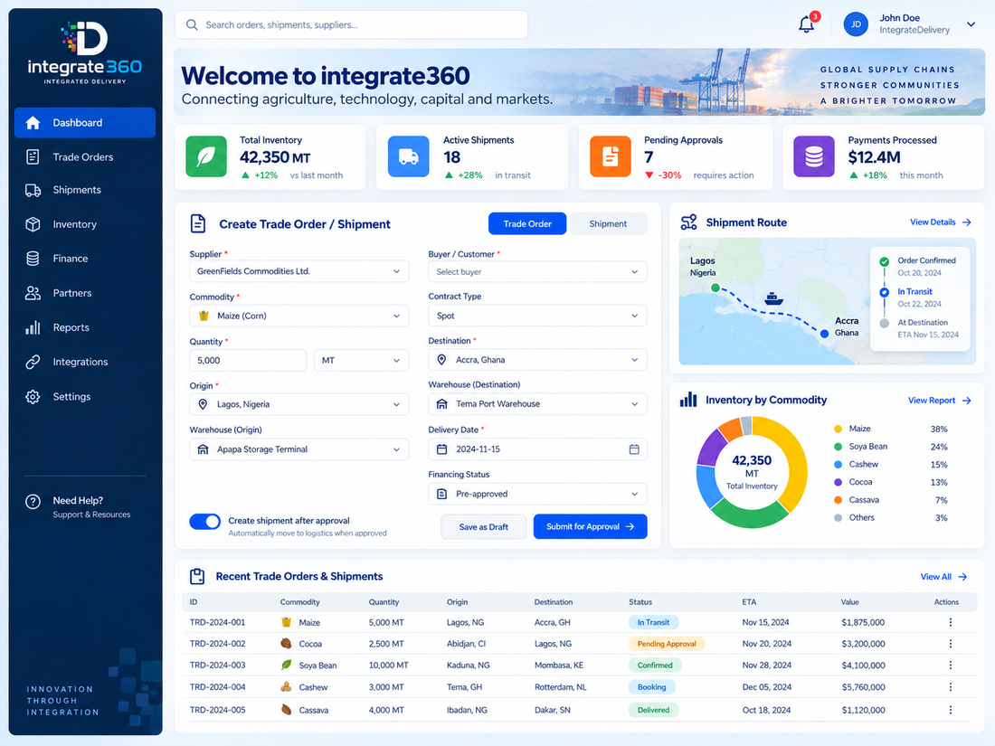 integrate360 software interface showing dashboard and data entry form